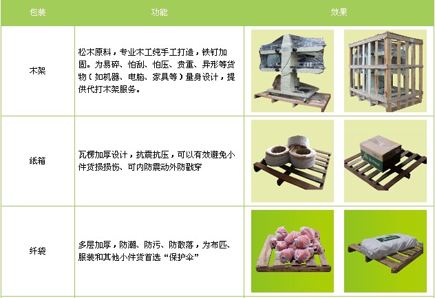 &#51;&#54;&#53;&#19978;&#24066;&#20844;&#21496;&#40;&#33521;&#22269;&#41;&#38598;&#22242;&#45;&#23448;&#26041;&#32593;&#31449;